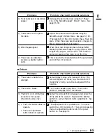 Предварительный просмотр 65 страницы Eizo FlexScan L360 User Manual