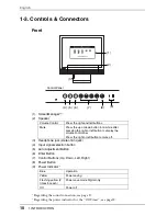 Предварительный просмотр 10 страницы Eizo FLEXSCAN L365 - User Manual