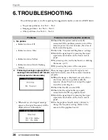 Предварительный просмотр 28 страницы Eizo FLEXSCAN L365 - User Manual