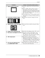 Предварительный просмотр 29 страницы Eizo FLEXSCAN L365 - User Manual