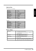 Предварительный просмотр 45 страницы Eizo FlexScan L371 User Manual