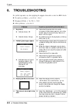 Предварительный просмотр 24 страницы Eizo FLEXSCAN L551 - User Manual