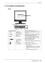 Предварительный просмотр 13 страницы Eizo FlexScan L560T-CB Manual