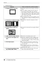 Предварительный просмотр 30 страницы Eizo FlexScan L560T-CB Manual