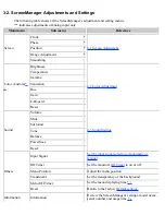 Preview for 20 page of Eizo FlexScan L578 User Manual