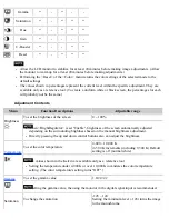 Preview for 27 page of Eizo FlexScan L578 User Manual