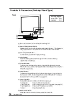 Preview for 14 page of Eizo FlexScan L66 User Manual