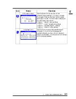 Preview for 31 page of Eizo FlexScan L66 User Manual