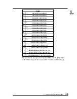 Preview for 35 page of Eizo FlexScan L66 User Manual