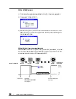 Preview for 50 page of Eizo FlexScan L66 User Manual