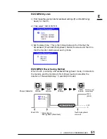 Preview for 51 page of Eizo FlexScan L66 User Manual