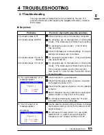 Preview for 65 page of Eizo FlexScan L66 User Manual