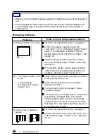 Preview for 66 page of Eizo FlexScan L66 User Manual