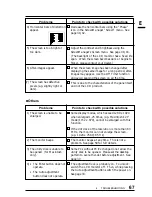 Preview for 67 page of Eizo FlexScan L66 User Manual