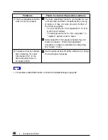 Preview for 68 page of Eizo FlexScan L66 User Manual