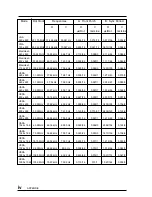 Preview for 75 page of Eizo FlexScan L66 User Manual