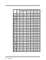 Предварительный просмотр 52 страницы Eizo FlexScan L675 User Manual