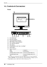 Preview for 10 page of Eizo FlexScan L695 User Manual