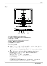 Preview for 11 page of Eizo FlexScan L695 User Manual