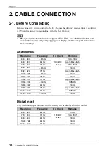 Preview for 12 page of Eizo FlexScan L695 User Manual