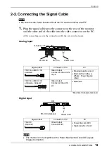 Preview for 13 page of Eizo FlexScan L695 User Manual