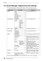 Preview for 18 page of Eizo FlexScan L695 User Manual