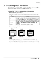 Preview for 25 page of Eizo FlexScan L695 User Manual