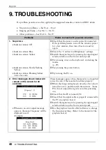 Preview for 40 page of Eizo FlexScan L695 User Manual