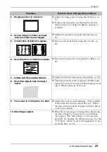 Preview for 41 page of Eizo FlexScan L695 User Manual