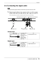 Предварительный просмотр 15 страницы Eizo FlexScan L760T-C User Manual