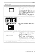 Предварительный просмотр 29 страницы Eizo FlexScan L760T-C User Manual