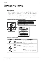 Предварительный просмотр 6 страницы Eizo FlexScan L761T-C (French) Manuel D'Utilisation