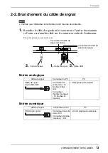 Предварительный просмотр 15 страницы Eizo FlexScan L761T-C (French) Manuel D'Utilisation