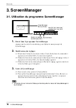 Предварительный просмотр 18 страницы Eizo FlexScan L761T-C (French) Manuel D'Utilisation