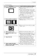 Предварительный просмотр 29 страницы Eizo FlexScan L761T-C (French) Manuel D'Utilisation