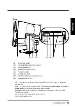 Предварительный просмотр 13 страницы Eizo FLEXSCAN L771 - User Manual