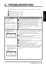 Предварительный просмотр 35 страницы Eizo FLEXSCAN L771 - User Manual