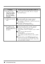 Предварительный просмотр 38 страницы Eizo FLEXSCAN L771 - User Manual