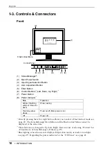 Предварительный просмотр 10 страницы Eizo FlexScan L885 User Manual