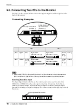 Предварительный просмотр 16 страницы Eizo FlexScan L885 User Manual