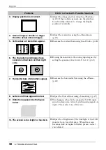 Предварительный просмотр 36 страницы Eizo FlexScan L885 User Manual