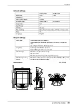 Предварительный просмотр 41 страницы Eizo FlexScan L885 User Manual