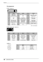 Предварительный просмотр 42 страницы Eizo FlexScan L885 User Manual