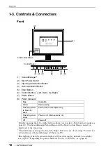 Предварительный просмотр 10 страницы Eizo FlexScan L985EX User Manual