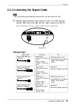 Предварительный просмотр 13 страницы Eizo FlexScan L985EX User Manual