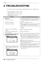 Предварительный просмотр 36 страницы Eizo FlexScan L985EX User Manual