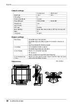 Предварительный просмотр 42 страницы Eizo FlexScan L985EX User Manual