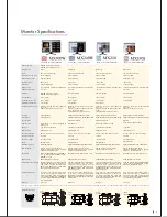 Preview for 9 page of Eizo FlexScan MX-Series Specifications