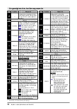 Preview for 12 page of Eizo FLEXSCAN MX190 (German) Bedienungsanleitung