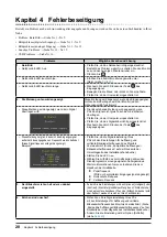 Preview for 30 page of Eizo FLEXSCAN MX190 (German) Bedienungsanleitung